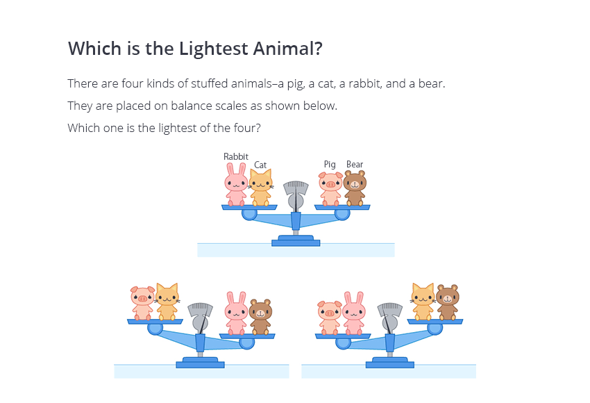 Weights of stuffed animals. U9(under 9-Year-Old) There are fourkinds of stuffed animals–a pig, a cat, a rabbit, and a bear. They are placed on balance scales as shown below. Which one is the lightest of the four?