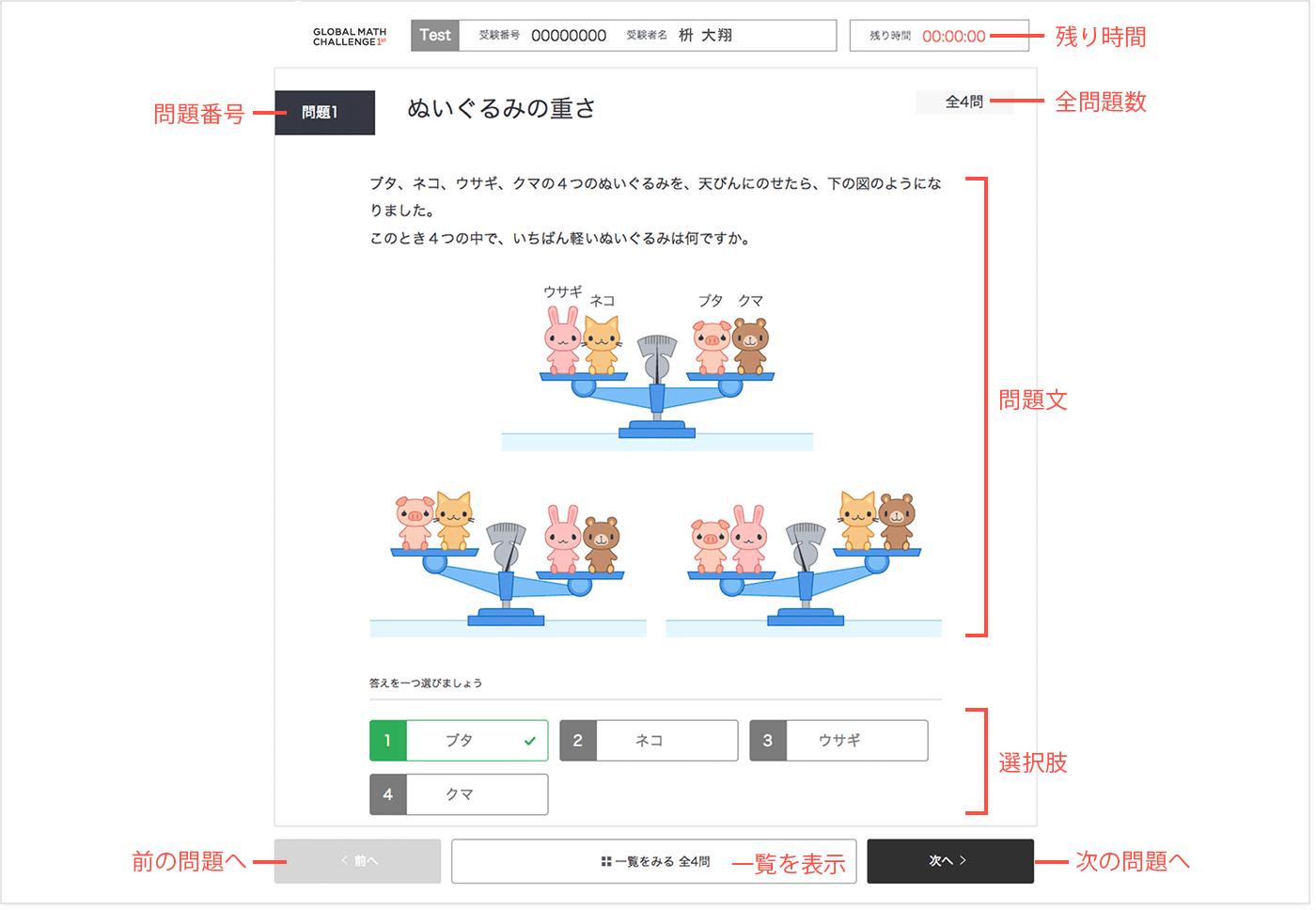 試験中の画面例